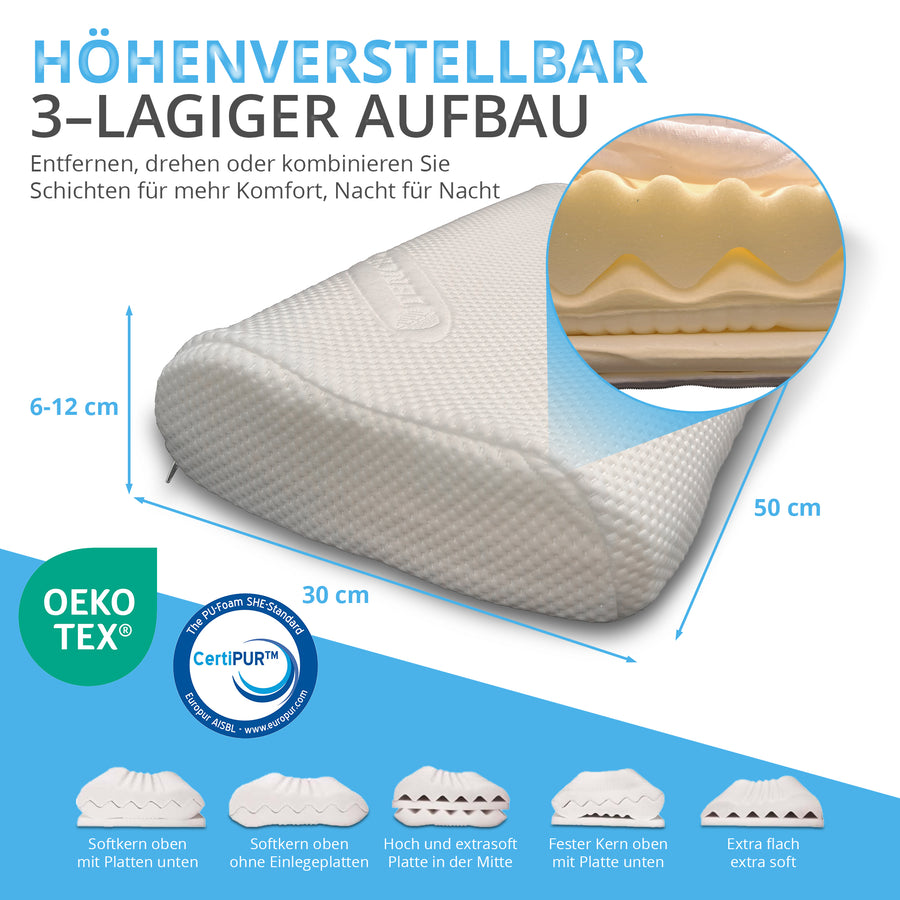 Nackenstützkissen 50x30 cm, ergonomisches Nackenkissen orthopädisch höhenverstellbar, gegen Nackenschmerzen, atmungsaktives Tencel Kissen waschbar, für Seiten Rücken Bauchschläfer