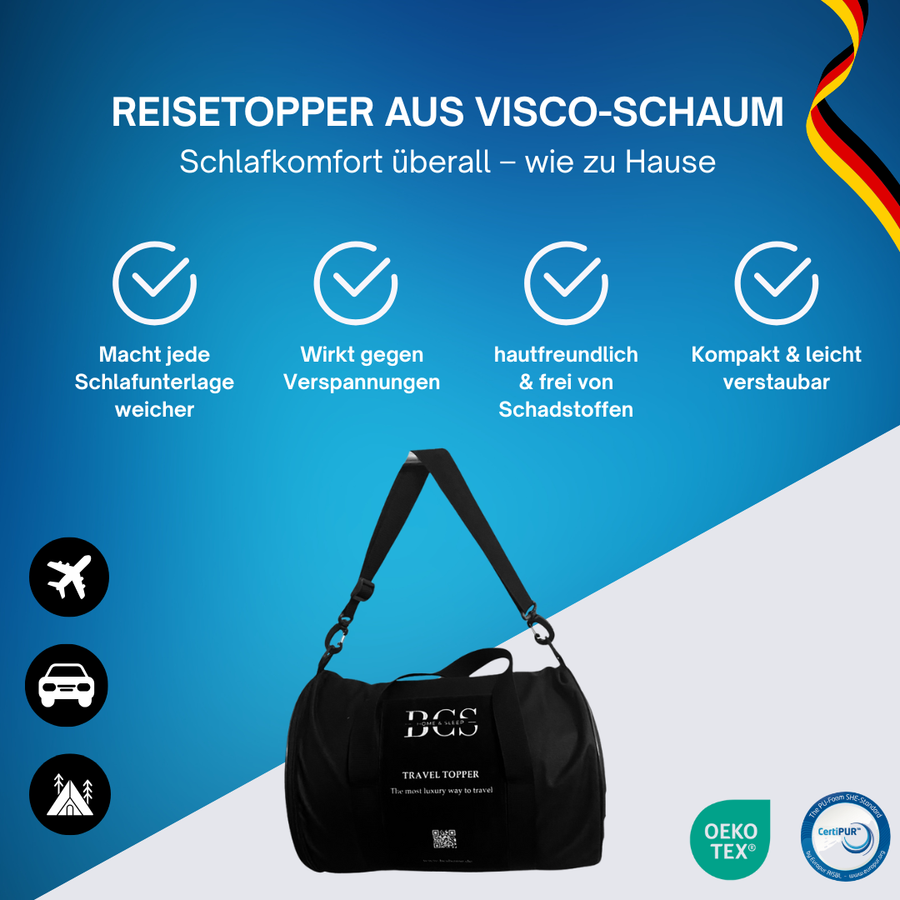 Reisetopper – Matratzenauflage für Reise, Hotel & Camping